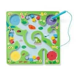 Frogy Maze