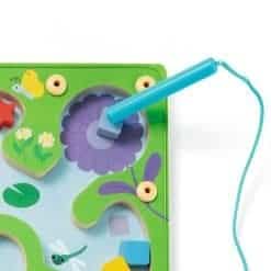 Alternative view of Frogy Maze
