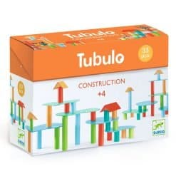 Alternative view of Tubulo
