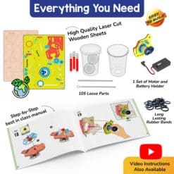 Brainkid Toys - Smartivity Motor Gadgets 9 Smartivity Motor Gadgets - Image 4