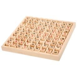 Multiplication Tables