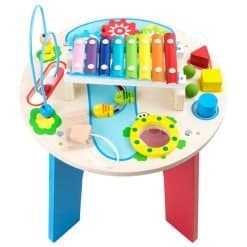 Alternative view of Motor Activity and Music Table