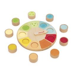 Memo Touch Recognition Wheel