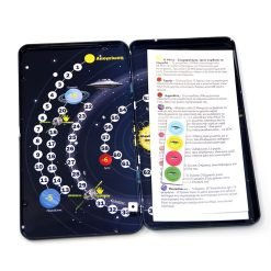 Alternative view of Magnetic Space Mission